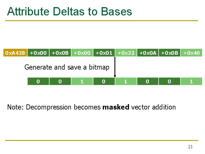 Attribute Deltas to Bases 0 x. A 438 +0 x 00 +0 x 0