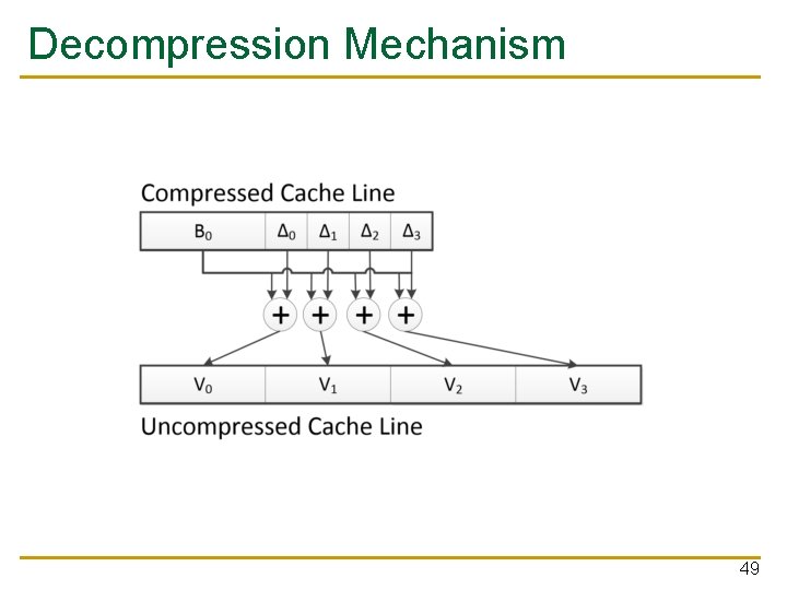 Decompression Mechanism 49 