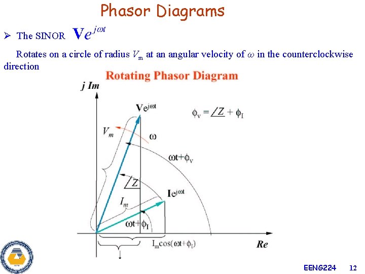 Phasor Diagrams Ø The SINOR Rotates on a circle of radius Vm at an