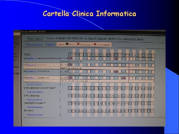 Cartella Clinica Informatica 