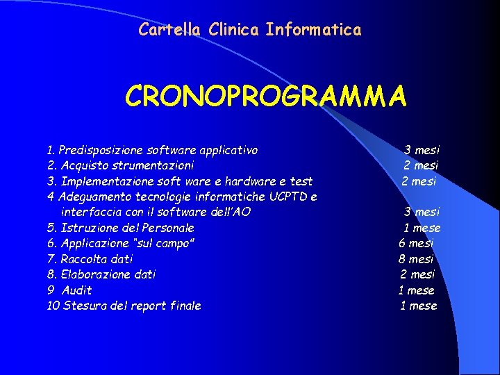 Cartella Clinica Informatica CRONOPROGRAMMA 1. Predisposizione software applicativo 2. Acquisto strumentazioni 3. Implementazione soft