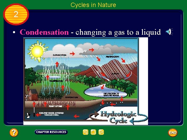 Cycles in Nature 2 • Condensation - changing a gas to a liquid 