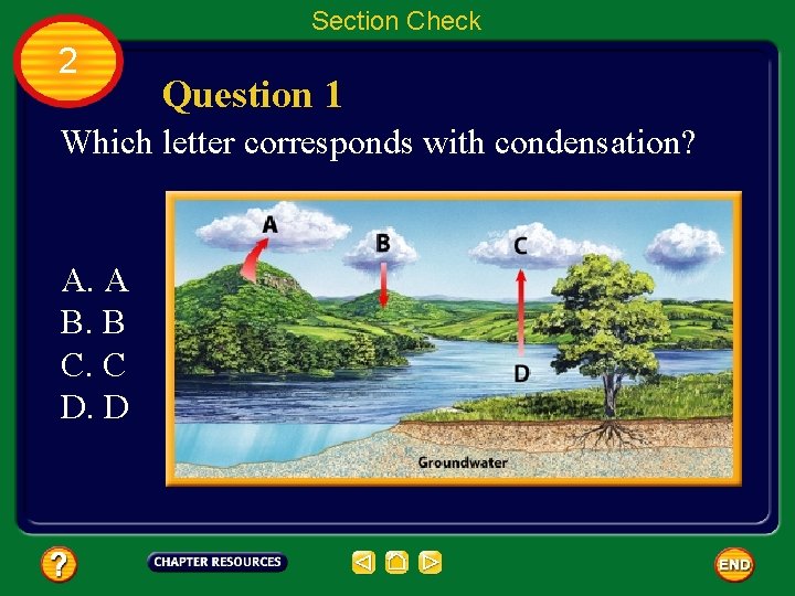 Section Check 2 Question 1 Which letter corresponds with condensation? A. A B. B