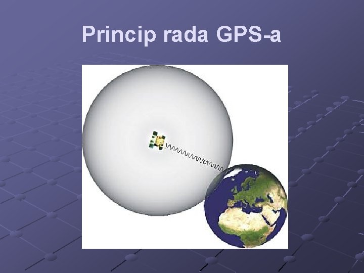 Princip rada GPS-a 