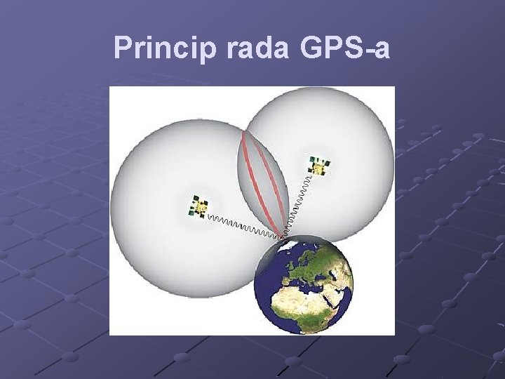 Princip rada GPS-a 