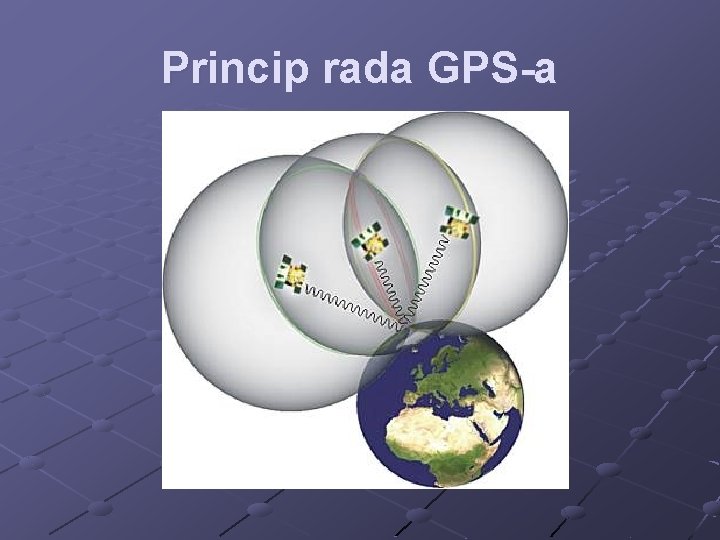 Princip rada GPS-a 