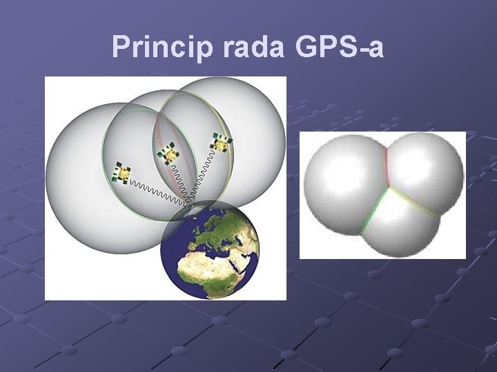 Princip rada GPS-a 