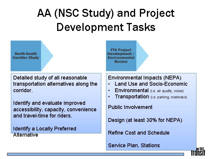 AA (NSC Study) and Project Development Tasks Detailed study of all reasonable transportation alternatives