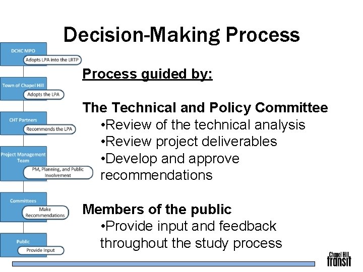 Decision-Making Process guided by: The Technical and Policy Committee • Review of the technical