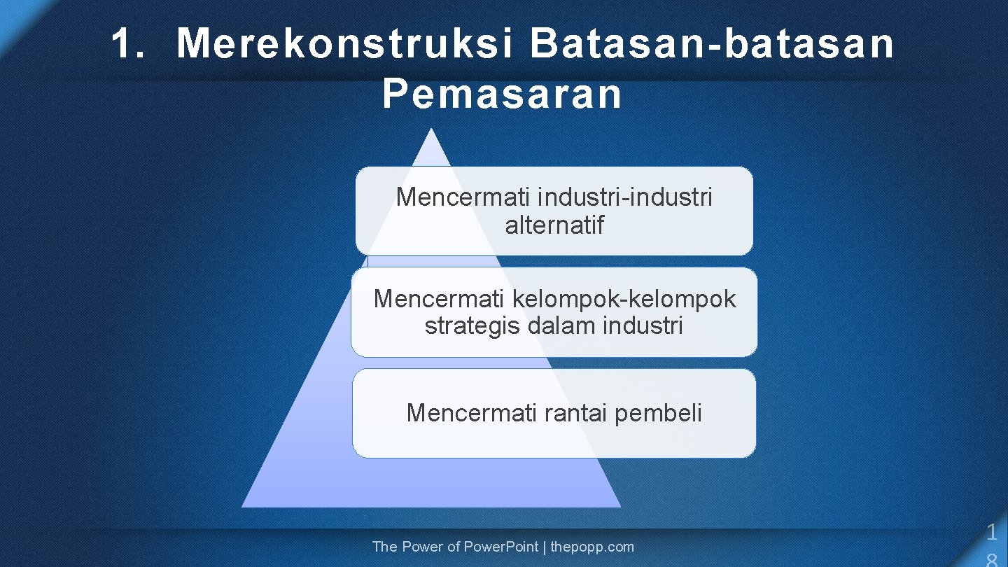 1. Merekonstruksi Batasan-batasan Pemasaran Mencermati industri-industri alternatif Mencermati kelompok-kelompok strategis dalam industri Mencermati rantai