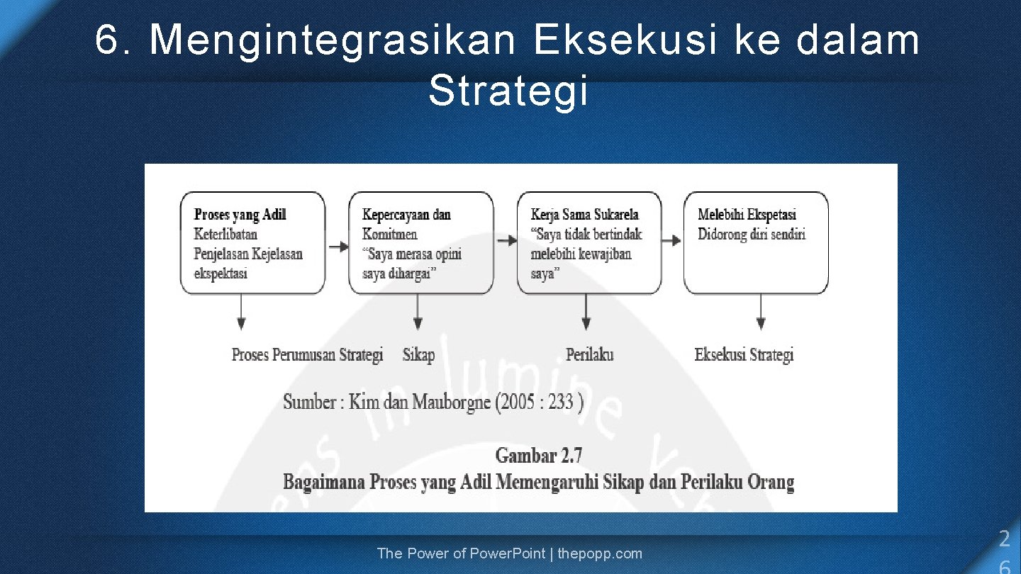 6. Mengintegrasikan Eksekusi ke dalam Strategi The Power of Power. Point | thepopp. com