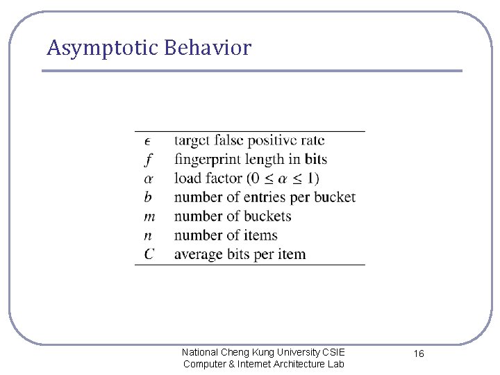 Asymptotic Behavior National Cheng Kung University CSIE Computer & Internet Architecture Lab 16 