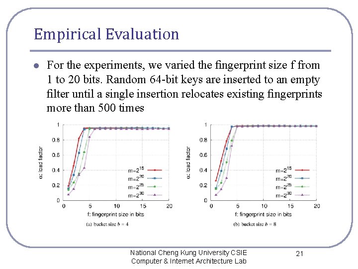 Empirical Evaluation l For the experiments, we varied the ﬁngerprint size f from 1