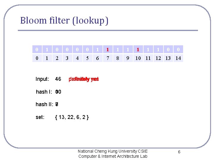 Bloom filter (lookup) 0 1 0 0 1 1 1 0 1 2 3