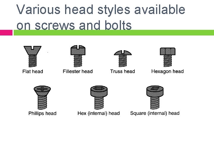 Various head styles available on screws and bolts 