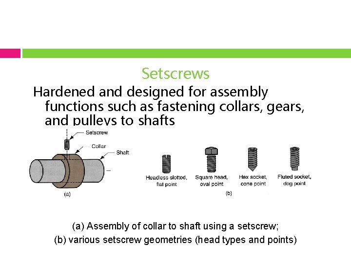 Setscrews Hardened and designed for assembly functions such as fastening collars, gears, and pulleys