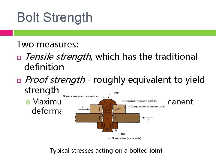 Bolt Strength Two measures: Tensile strength, which has the traditional definition Proof strength -
