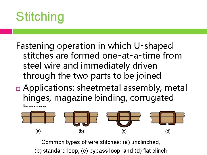 Stitching Fastening operation in which U‑shaped stitches are formed one‑at‑a‑time from steel wire and