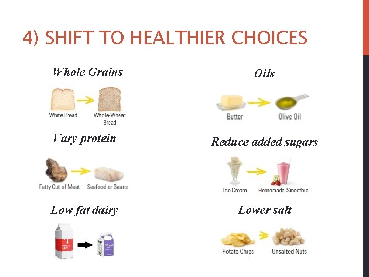 4) SHIFT TO HEALTHIER CHOICES Whole Grains Oils Vary protein Reduce added sugars Low