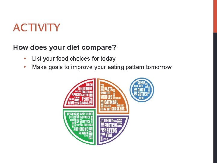 ACTIVITY How does your diet compare? • List your food choices for today •