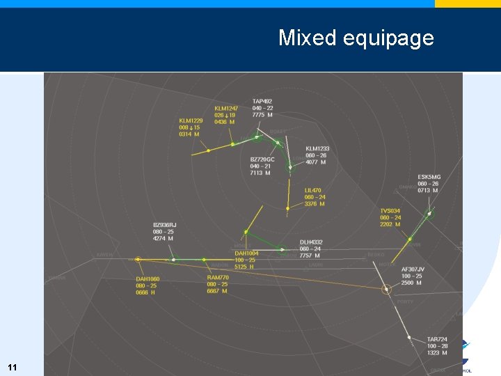 Mixed equipage 11 