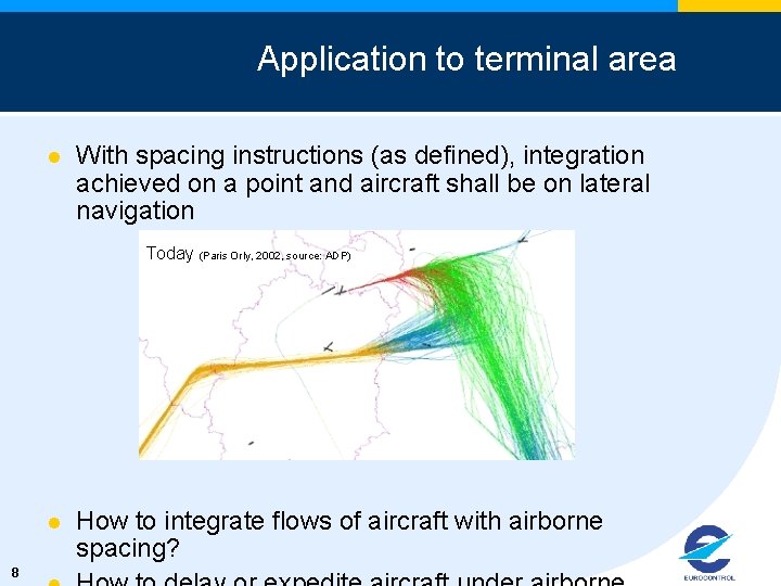 Application to terminal area l With spacing instructions (as defined), integration achieved on a
