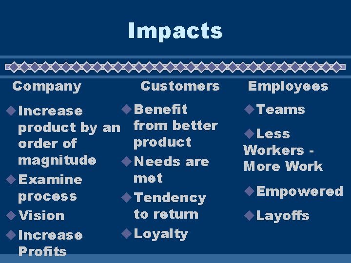 Impacts Company u Increase Customers u Benefit product by an from better product order