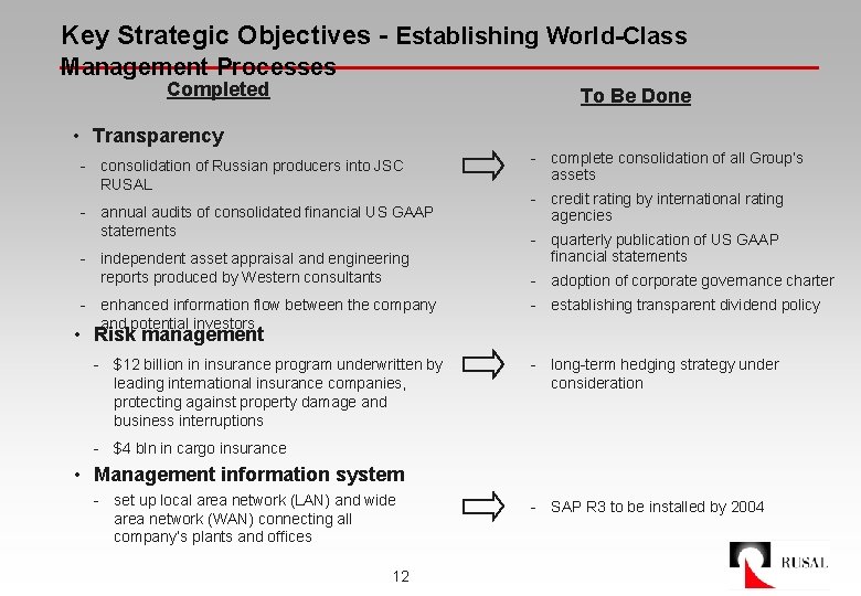 Key Strategic Objectives - Establishing World-Class Management Processes Completed To Be Done • Transparency