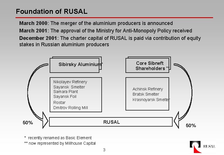 Foundation of RUSAL March 2000: The merger of the aluminium producers is announced March