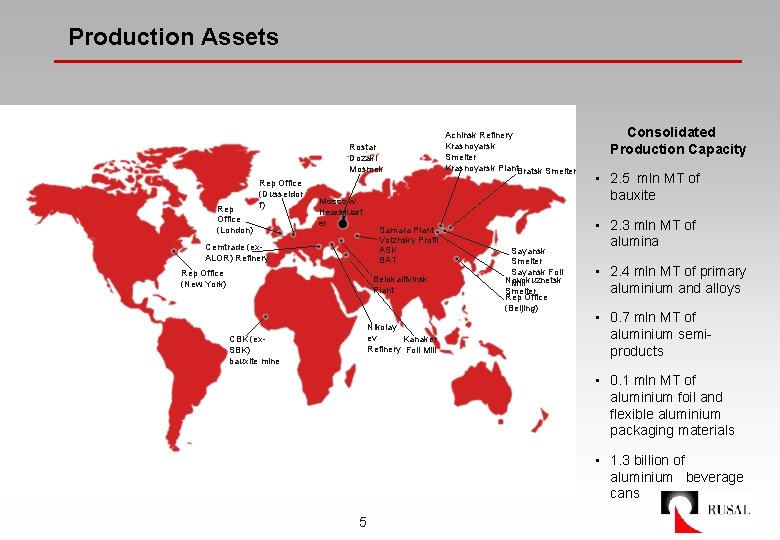 Production Assets Rostar Dozakl Mosmek Rep Office (London) Rep Office (Dusseldor f) Moscow Headquart