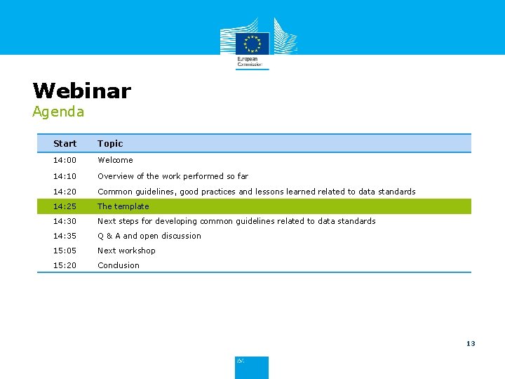 Webinar Agenda Start Topic 14: 00 Welcome 14: 10 Overview of the work performed