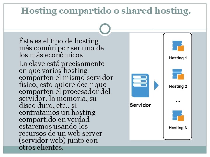Hosting compartido o shared hosting. Éste es el tipo de hosting más común por