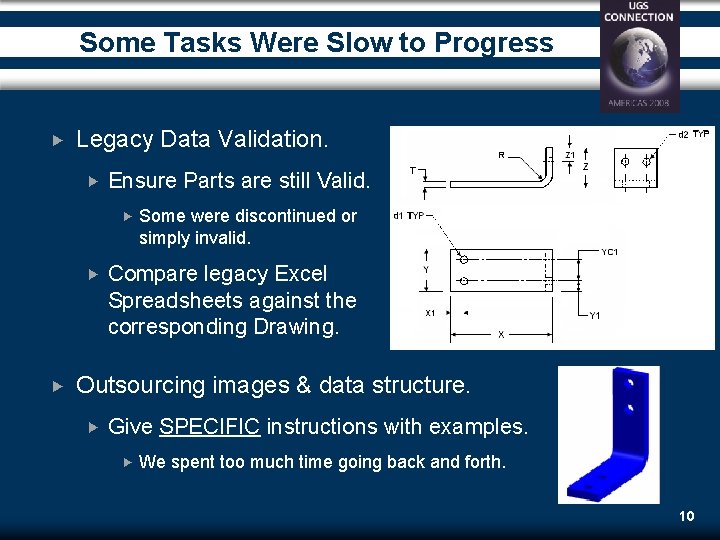 Some Tasks Were Slow to Progress Legacy Data Validation. Ensure Parts are still Valid. Some Tasks Were Slow to Progress Legacy Data Validation. Ensure Parts are still Valid.