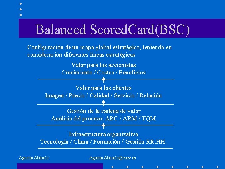 Balanced Scored. Card(BSC) Configuración de un mapa global estratégico, teniendo en consideración diferentes líneas