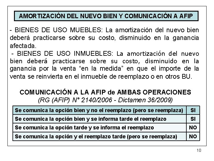 AMORTIZACIÓN DEL NUEVO BIEN Y COMUNICACIÓN A AFIP - BIENES DE USO MUEBLES: La