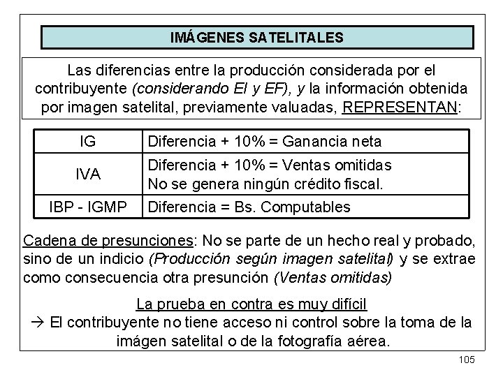 IMÁGENES SATELITALES Las diferencias entre la producción considerada por el contribuyente (considerando EI y
