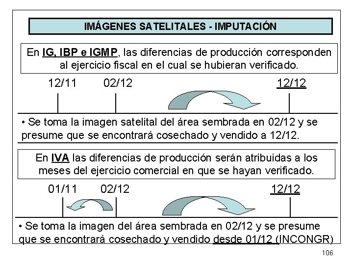 IMÁGENES SATELITALES - IMPUTACIÓN En IG, IBP e IGMP, las diferencias de producción corresponden