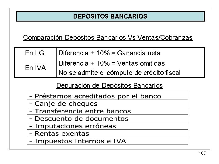 DEPÓSITOS BANCARIOS Comparación Depósitos Bancarios Vs Ventas/Cobranzas En I. G. Diferencia + 10% =