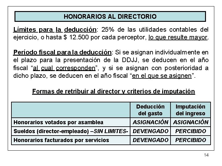 HONORARIOS AL DIRECTORIO Límites para la deducción: 25% de las utilidades contables del ejercicio,