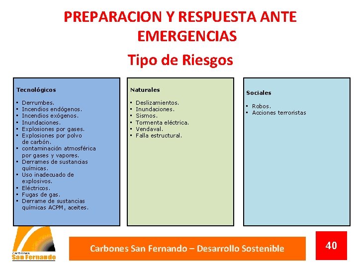 PREPARACION Y RESPUESTA ANTE EMERGENCIAS Tipo de Riesgos Tecnológicos • • • Naturales Derrumbes.