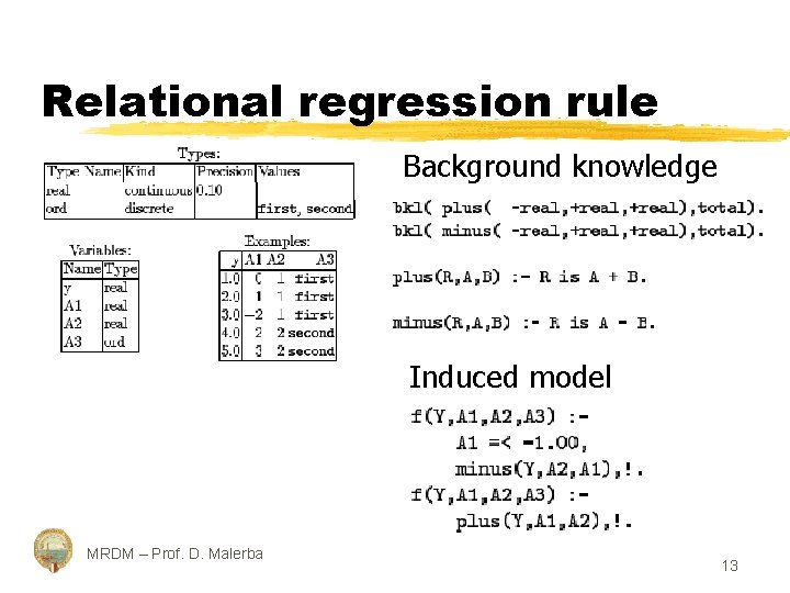 Relational regression rule Background knowledge Induced model MRDM – Prof. D. Malerba 13 