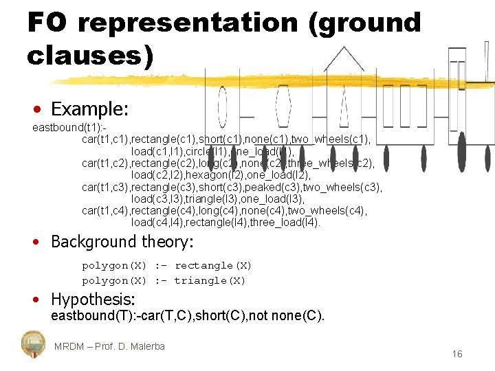 FO representation (ground clauses) • Example: eastbound(t 1): car(t 1, c 1), rectangle(c 1),