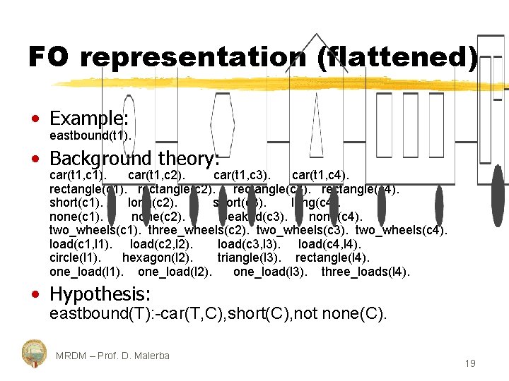 FO representation (flattened) • Example: eastbound(t 1). • Background theory: car(t 1, c 1).