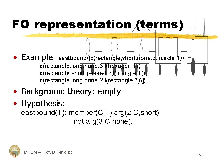 FO representation (terms) • Example: eastbound([c(rectangle, short, none, 2, l(circle, 1)), c(rectangle, long, none,