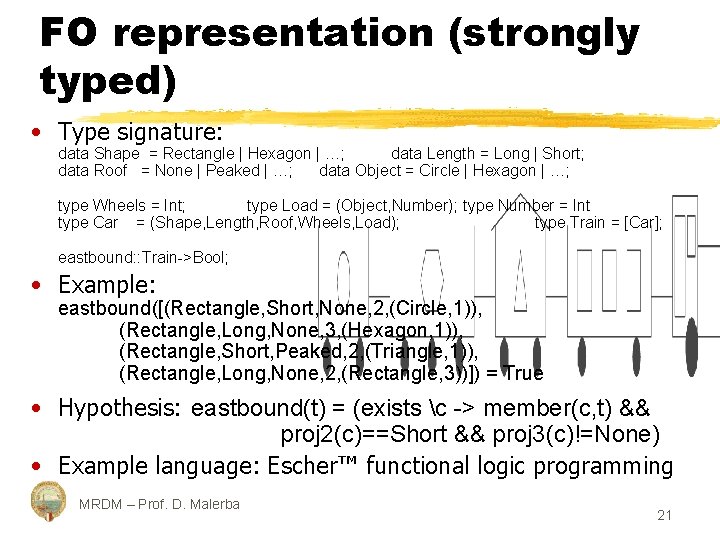 FO representation (strongly typed) • Type signature: data Shape = Rectangle | Hexagon |