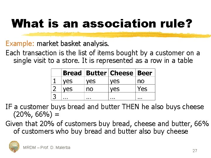 What is an association rule? Example: market basket analysis. Each transaction is the list