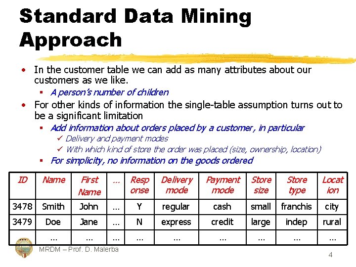 Standard Data Mining Approach • In the customer table we can add as many