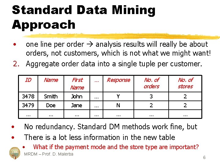 Standard Data Mining Approach • one line per order analysis results will really be