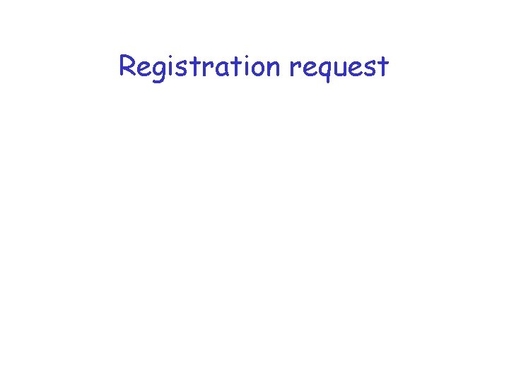 Registration request 