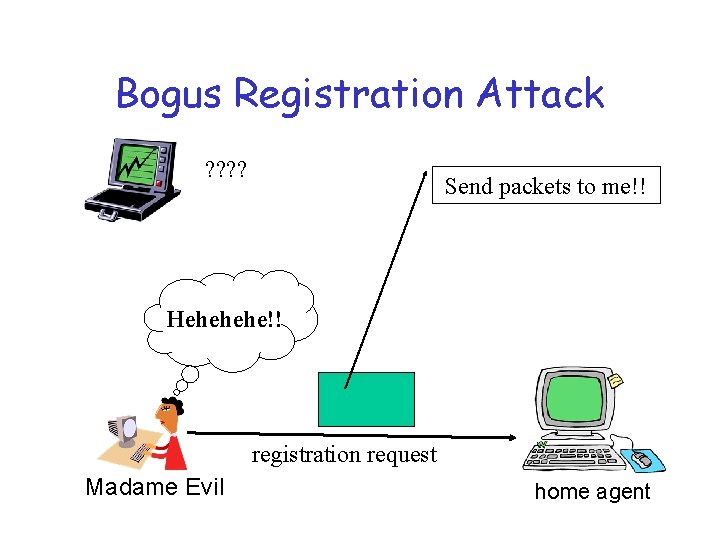 Bogus Registration Attack ? ? Send packets to me!! Hehehehe!! registration request Madame Evil